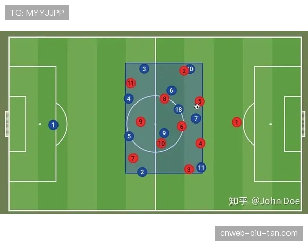 草根足球报告：业余球队模仿职业高位压迫战术导致伤病率上升引关注